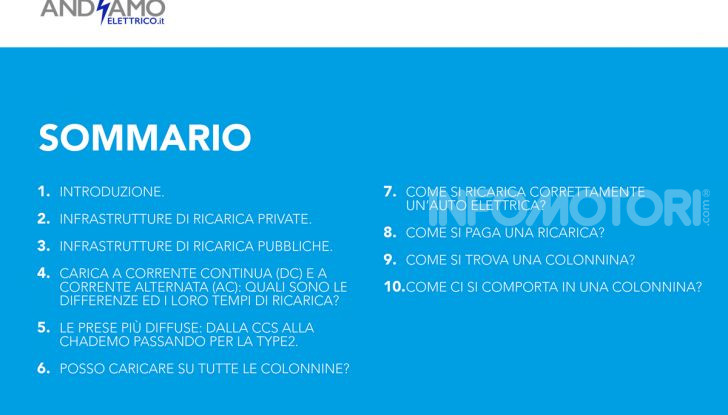 Incentivi regionali per auto elettriche 2020: tutto quello che dovete sapere - Foto 3 di 13