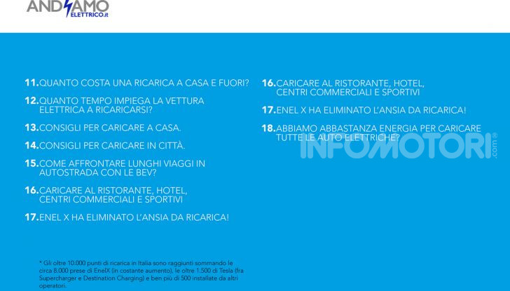 Incentivi regionali per auto elettriche 2020: tutto quello che dovete sapere - Foto 5 di 13