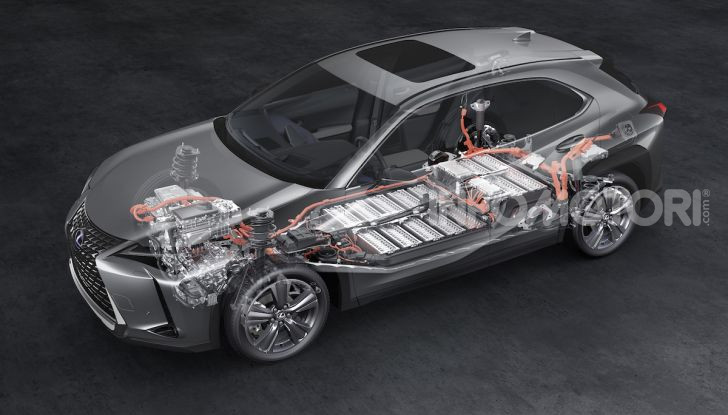 Lexus UX 300e: il SUV elettrico che non c’era - Foto 38 di 47