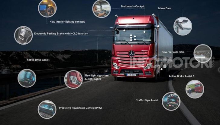 Mercedes: in arrivo i TIR intelligenti che evitano ciclisti e pedoni - Foto 3 di 8