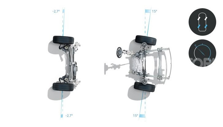 Nuovo Renault Espace 2023: dimensioni e design - Foto 1 di 36