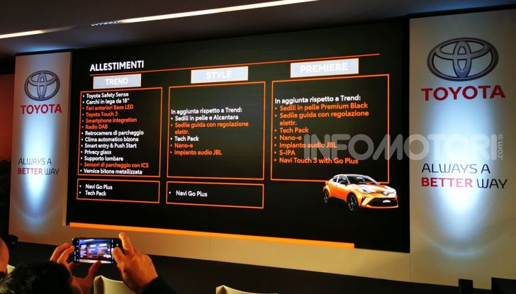[VIDEO] Prova Nuovo Toyota C-HR MY2020: una ventata di freschezza - Foto 35 di 36