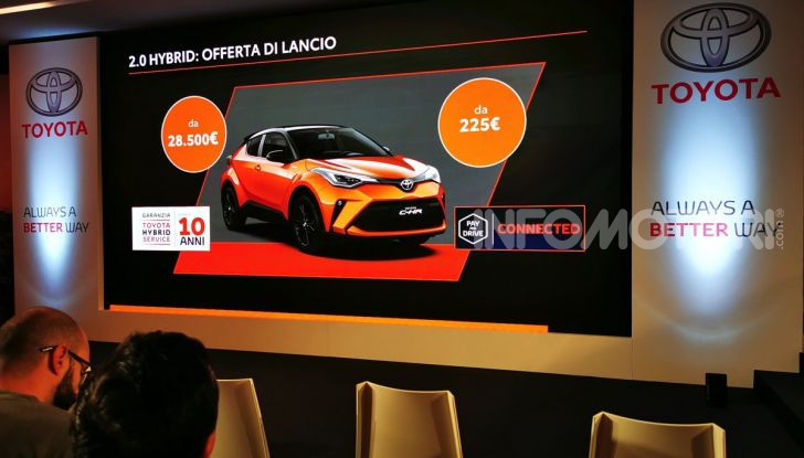 [VIDEO] Prova Nuovo Toyota C-HR MY2020: una ventata di freschezza - Foto 36 di 36