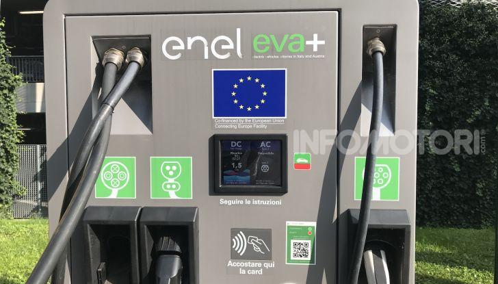 Quali sono le prese più diffuse per le auto elettriche e ibride plug-in: dalla CCS alla CHAdeMO passando per la Type2 - Foto 4 di 11