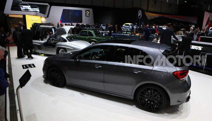 Salone di Ginevra 2020