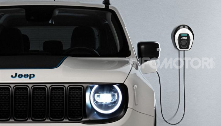 Jeep Renegade e Compass ibride plug-in 4xe “First Edition” - Foto 5 di 19