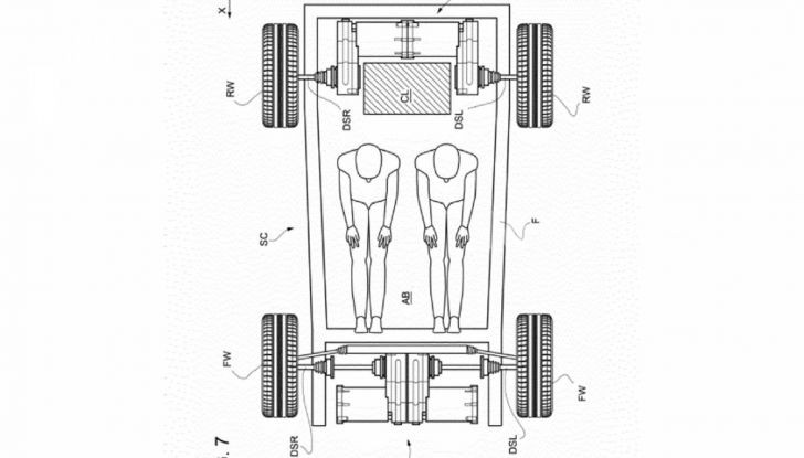 Ferrari EV elettrica