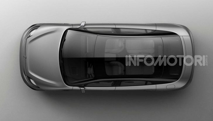 Sony Vision S CES 2020 Las Vegas