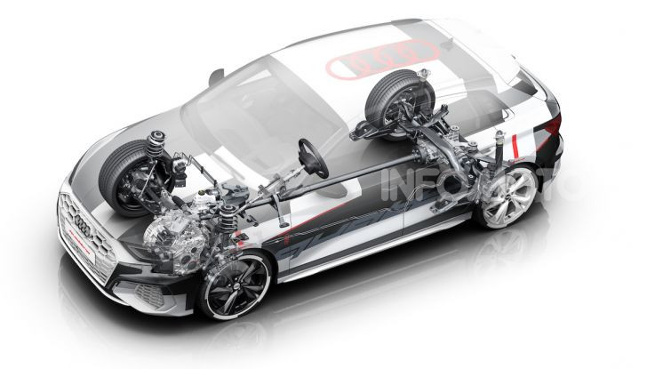 Nuova Audi A3: la quarta generazione è ancora più tecnologica - Foto 6 di 10