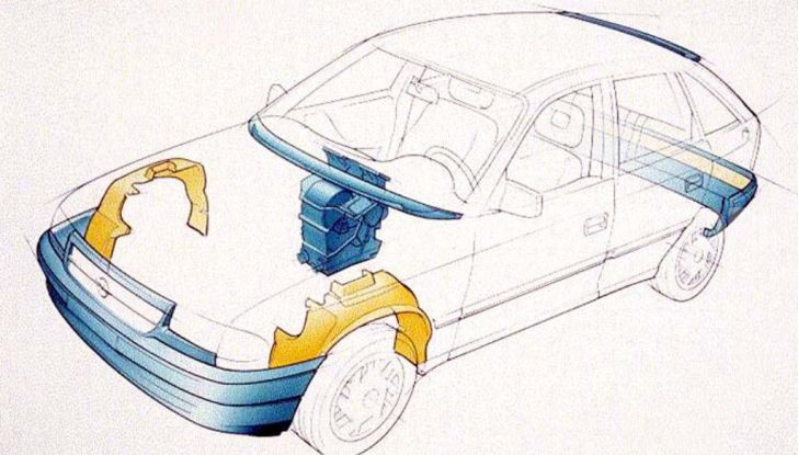 Opel Astra plastica riciclata