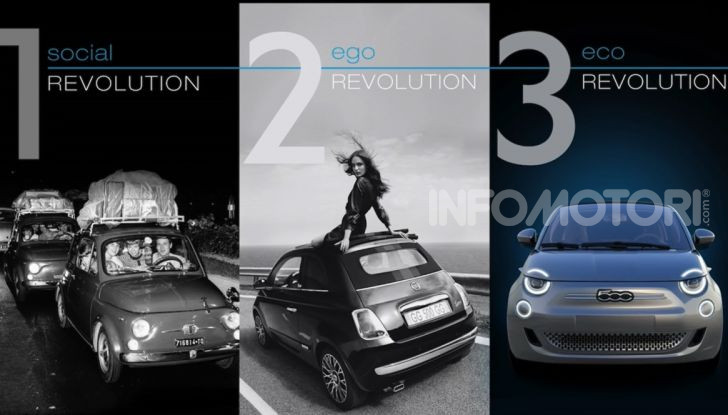 Fiat 500 Elettrica 2020: immagini, dati ufficiali e prezzi - Foto 45 di 46