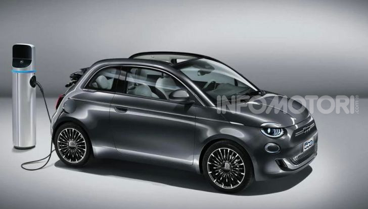 Green Pea: il progetto su base Eataly dedicato alla mobilità elettrica - Foto 1 di 5