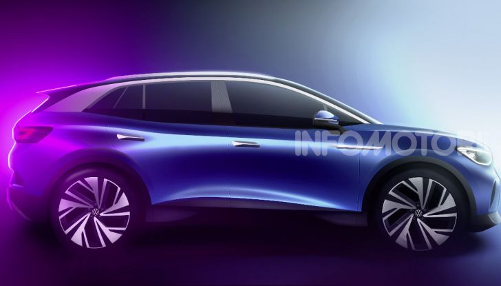 Volkswagen ID.4 2020