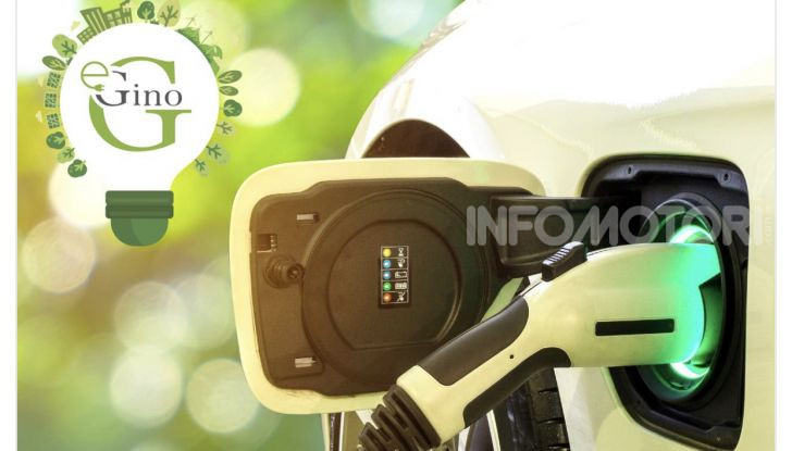 Concessionarie Auto ispiratevi a  Banca Mediolanum - Foto 8 di 26