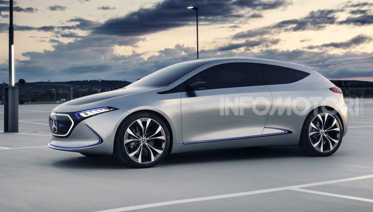 Auto elettriche 2020