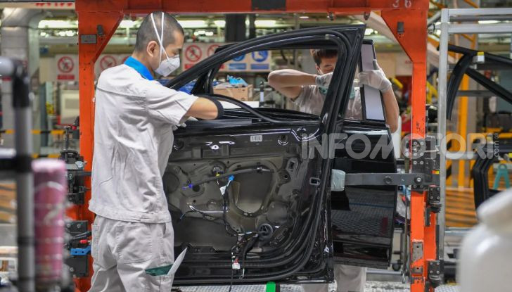 Coronavirus riapertura automotive