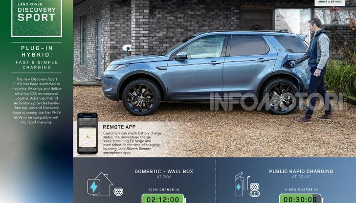 Land Rover Discovery Sport 2020