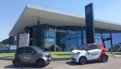 Lombardia capitale dei Top Dealers Italia con più di 30 Concessionarie d’auto su 100