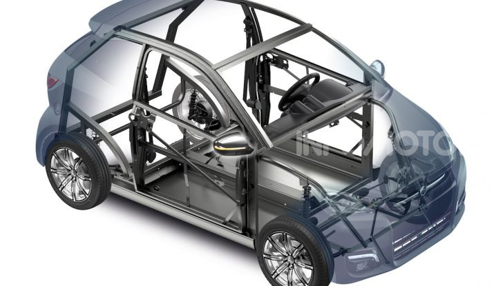 Nuova gamma Aixam 2020 con incentivi fino a 3.000 euro - Foto 6 di 6