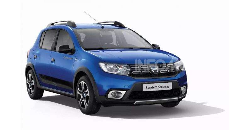 Dacia Sandero 15th Anniversary