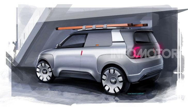 Fiat Panda Concept 2021-2022