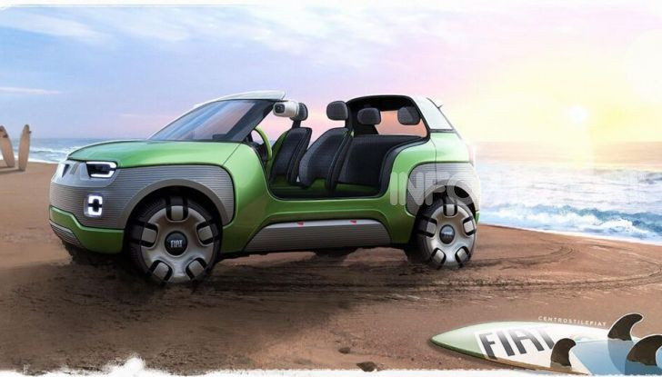Fiat Panda Concept 2021-2022