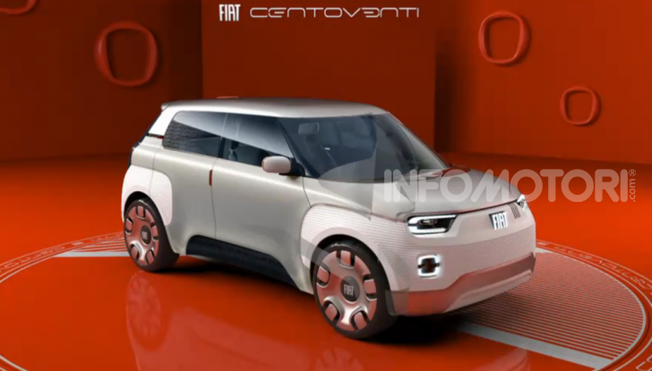 Fiat Panda Concept 2021-2022