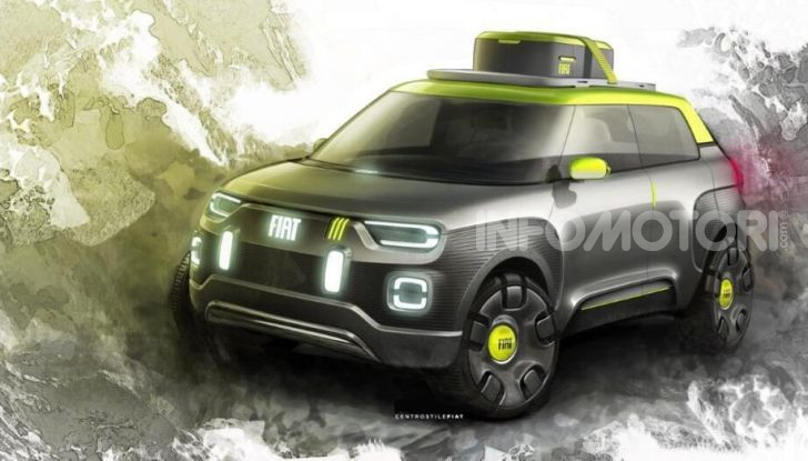 Fiat Panda Concept 2021-2022