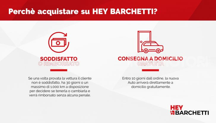 Hey Barchetti, l’auto si ispira a Siri di Apple ma pure ad Alexa di Amazon - Foto 8 di 9