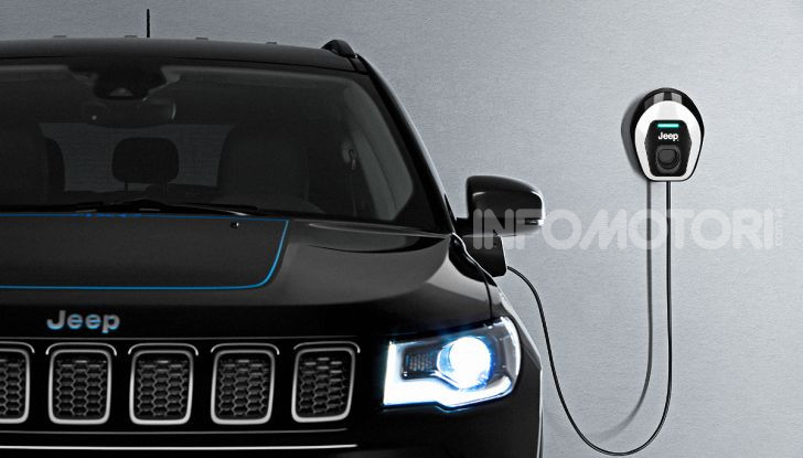 Jeep Compass Limited Edition