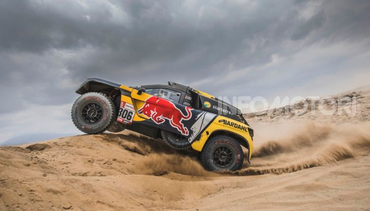 Kalahari Rally 2020 Road to Dakar