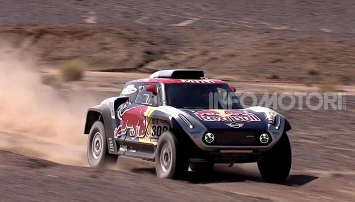 Kalahari Rally 2020 Road to Dakar