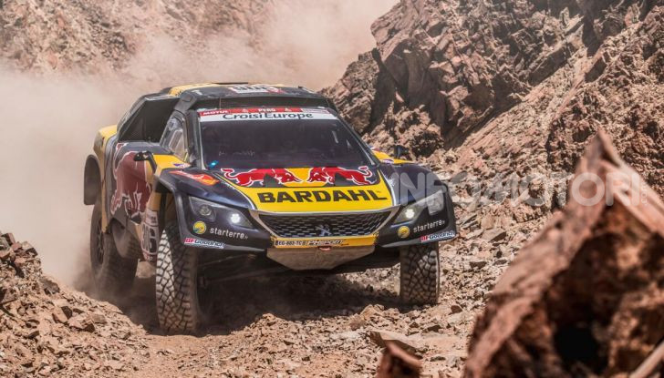 Kalahari Rally 2020 Road to Dakar