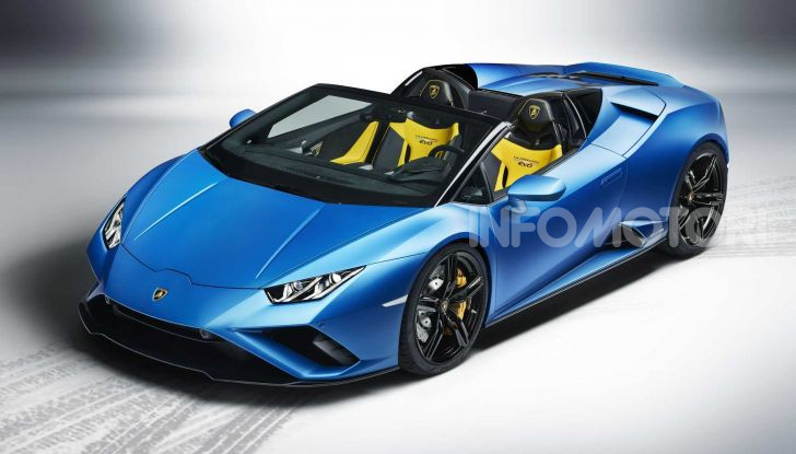 Lamborghini Huracan EVO RWD Spyder 2020