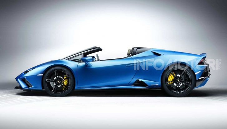 Lamborghini Huracan EVO RWD Spyder 2020
