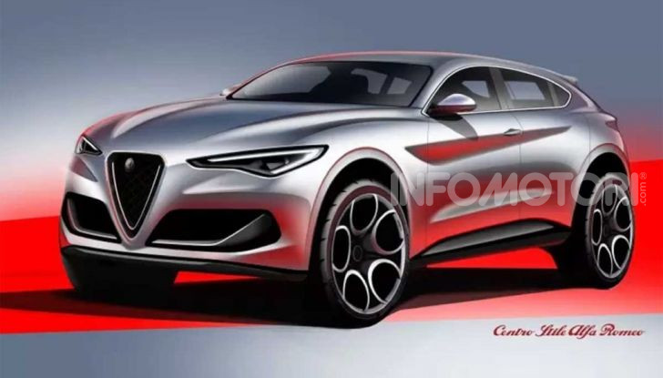 Alfa Romeo elettrica 2022