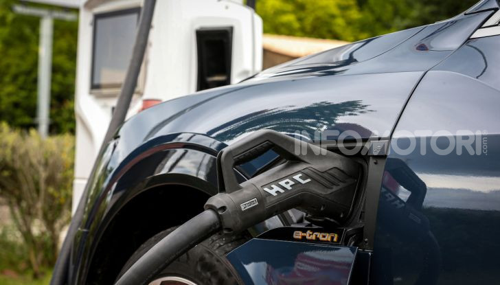 Audi e-Tron Bridge Sportback 2020