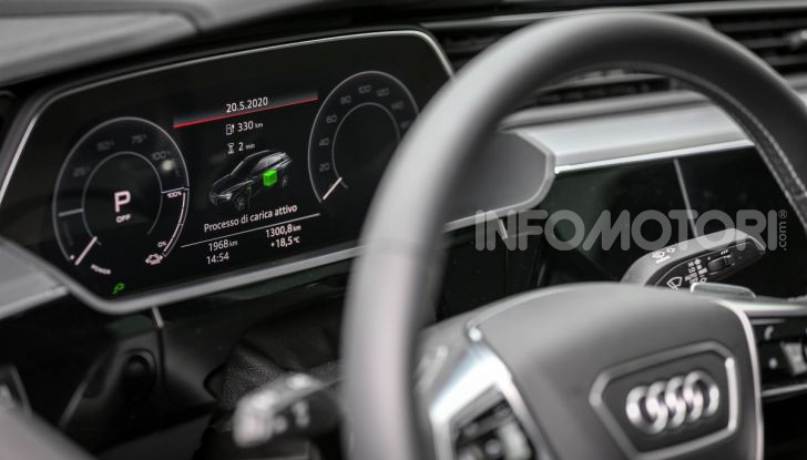 Audi e-Tron Bridge Sportback 2020