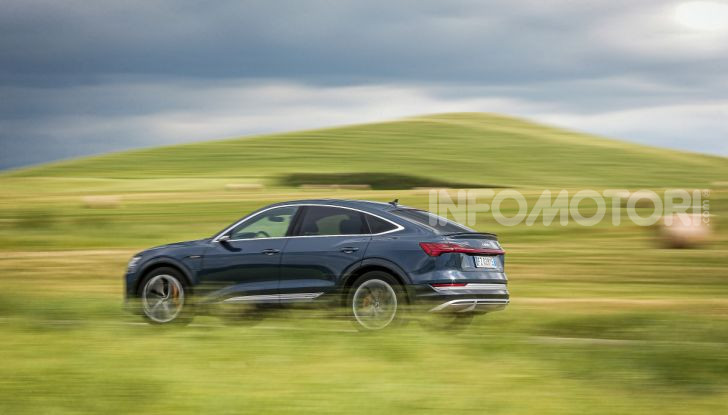 Audi e-Tron Bridge Sportback 2020