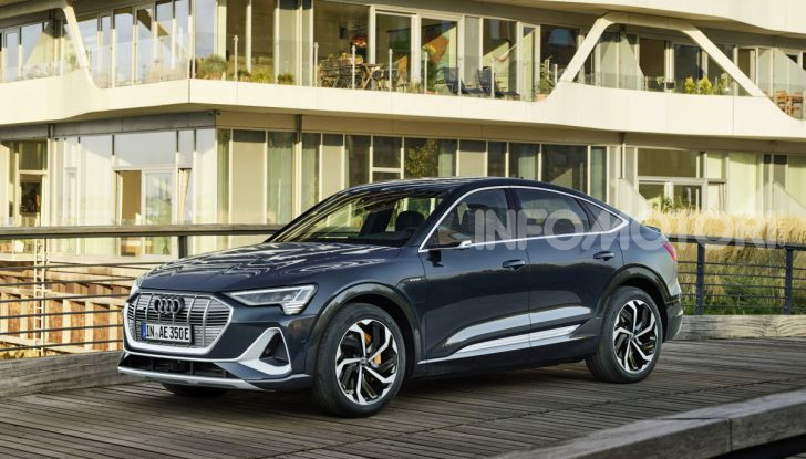 Audi e-Tron Bridge Sportback 2020