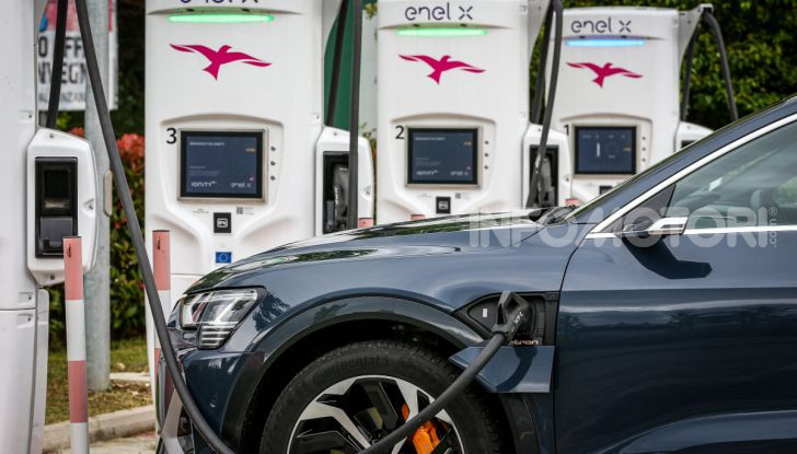 Audi e-Tron Bridge Sportback 2020