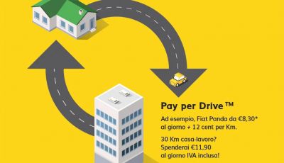 Hertz Pay per Drive: la nuova formula di noleggio da pagare a consumo