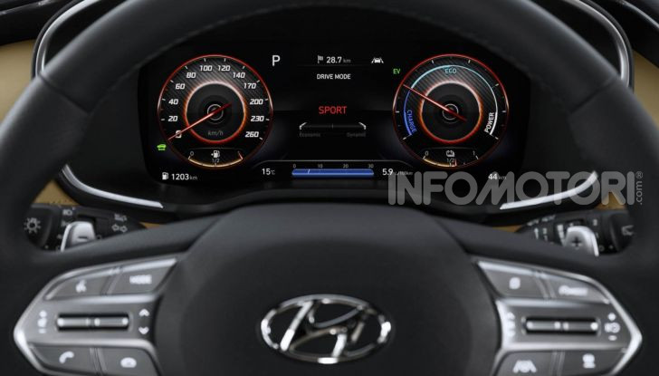 Hyundai SantaFe 2020d