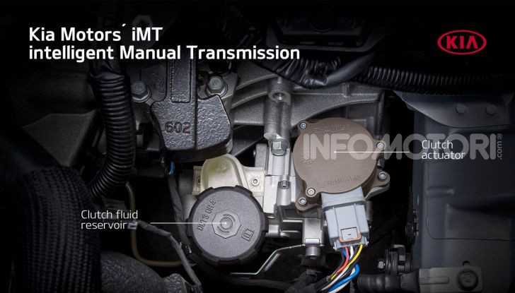 Kia XCeed cambio clutch by wire