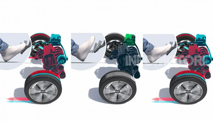 Kia XCeed cambio clutch by wire