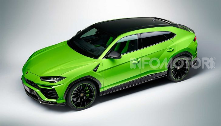 Lamborghini Urus Pearl Capsule 2020