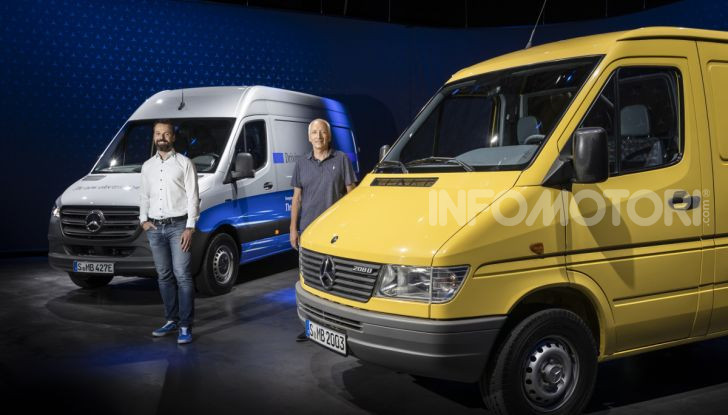 Mercedes Sprinter 25 anni 2020