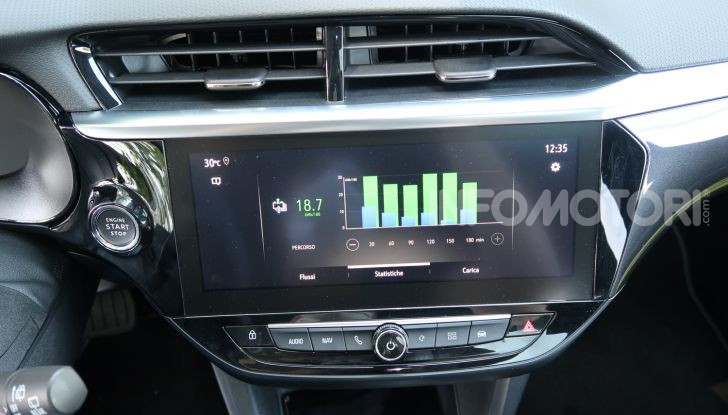 Opel Corsa-e alimentata dal Sole? In Germania è possibile! - Foto 22 di 31