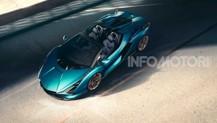 Lamborghini Sian Roadster 2020
