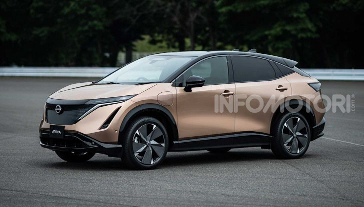Nissan Ariya 2021